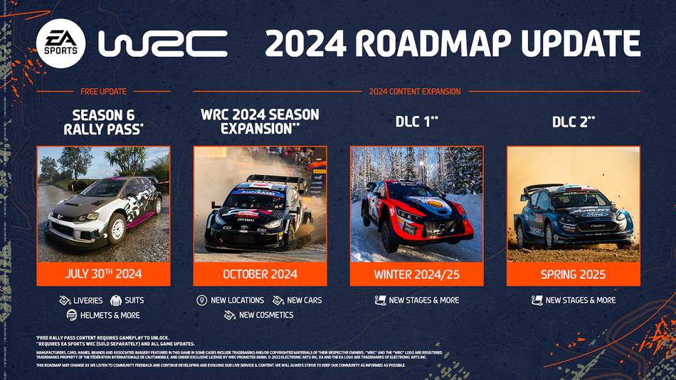 WRC 23 Roadmap para 2024 e início de 2025