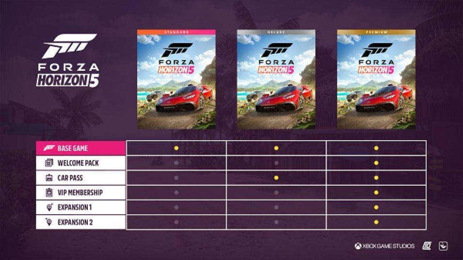 Venda Forza Horizon 5