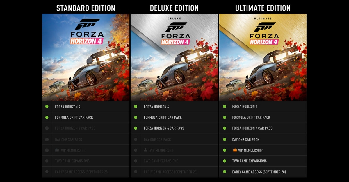 Forza Horizon 4: Todas as Edições com Desconto