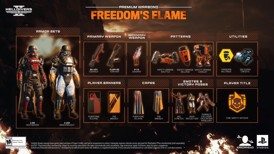 Conteúdo Premium Warbond Helldivers 2 Freedom’s Flame