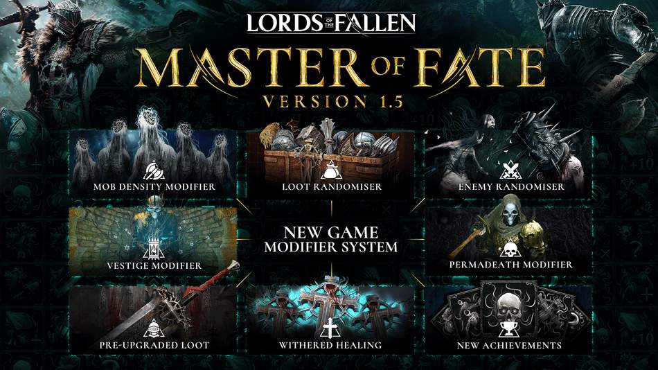 Visão Geral da Atualização 1.5 Master of Fate, Lords of the Fallen 2023