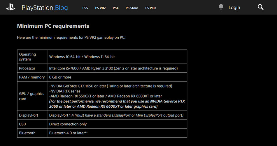 Requisitos mínimos de sistema do PlayStation PS VR2 para suporte Steam no PC