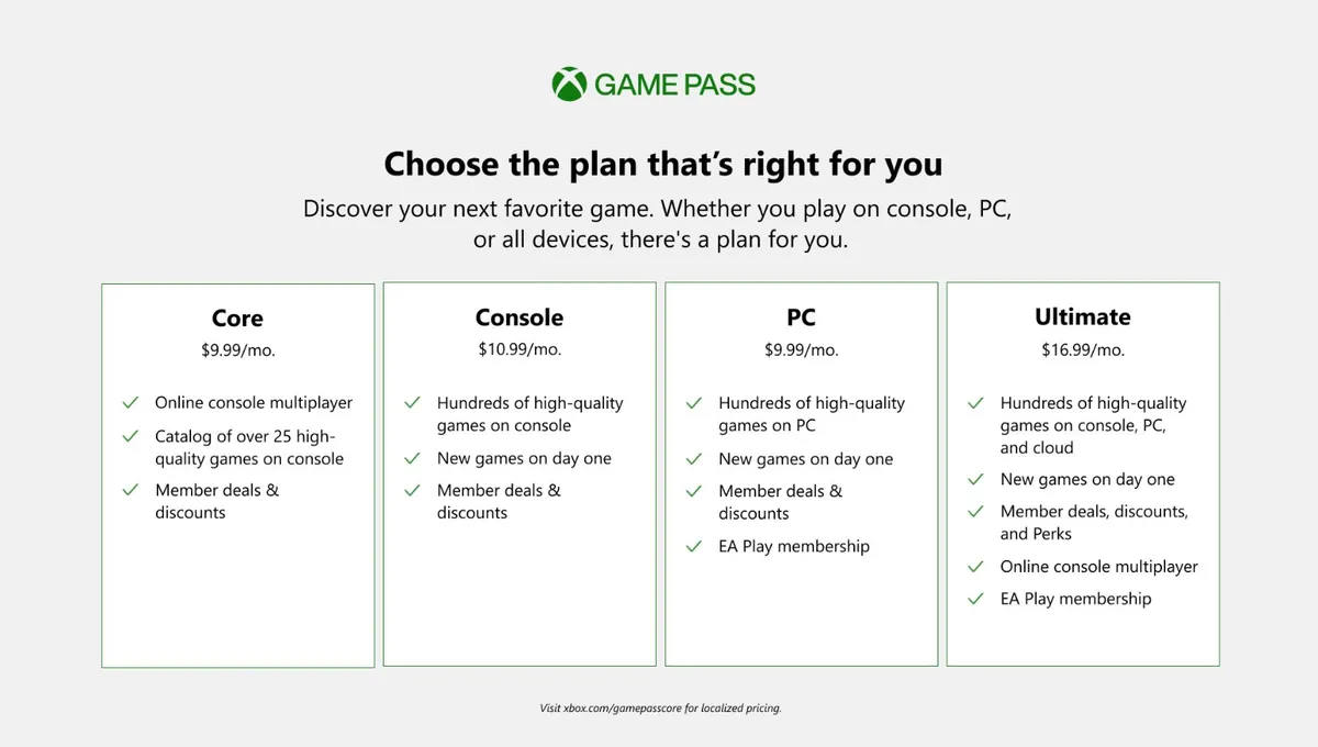 Xbox Game Pass plano atualizado