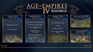 Age of Empires 4 actualiza notícias
