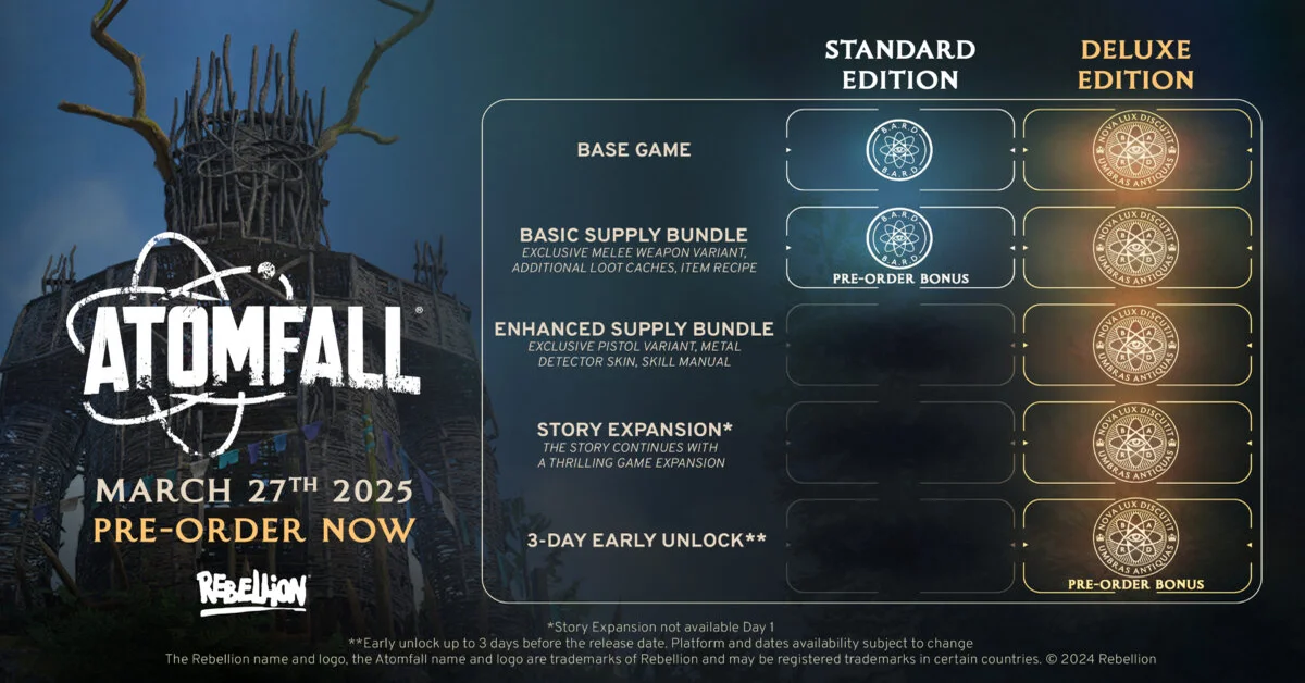 Atomfall Preorder Bonus