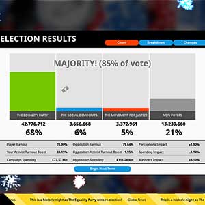 Democracy 4 Resultados Eleitorais