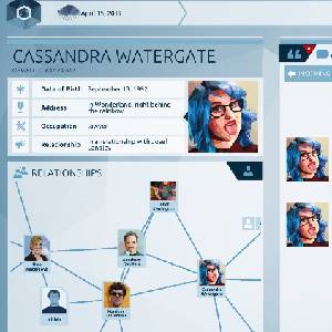 Orwell Keeping an Eye On You - Cassandra Watergate