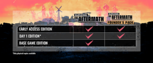 melhor Surviving the Aftermath negócios online